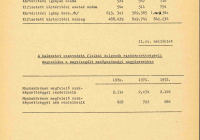 A Központi Népi Ellenőrző Bizottság jelentése a mezőgazdasági nagyüzemek munka- és egészségvédelmének, valamint munkahelyi szociális ellátottságának helyzetéről