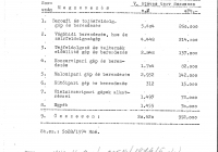 A Mezőgazdasági és Élelmezésügyi Minisztérium Gépgyártási Főosztályának jelentése a gépgyártás helyzetéről