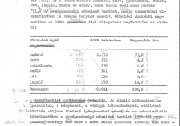 Váncsa Jenő miniszter előterjesztése az MSZMP KB Gazdaságpolitikai Bizottsága részére a termőföld termékenységének növelésével kapcsolatos feladatokról